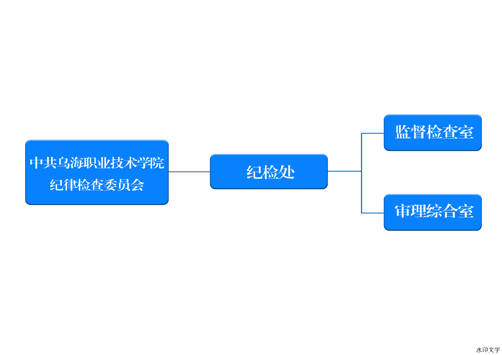 01ec3797b5614dc2baaea841a7a2ca87.jpg