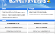 職業(yè)教育國家教學(xué)標(biāo)準(zhǔn)體系